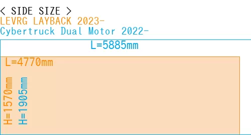 #LEVRG LAYBACK 2023- + Cybertruck Dual Motor 2022-